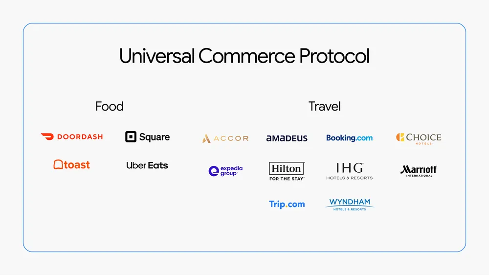 Google search and commerce ecosystem — the walled garden taking shape